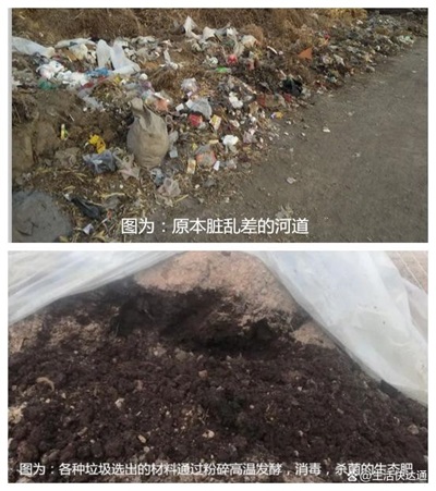 辽宁省建昌县立体循环农业领头人——郑文林