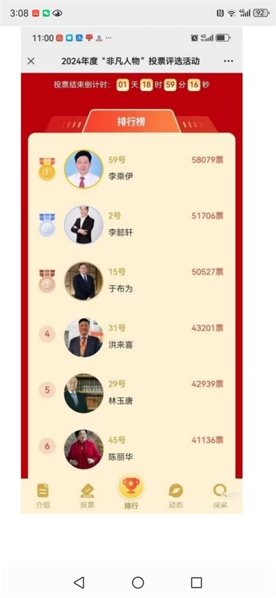 【热烈祝贺】当代中医事业奠基人李乘伊院士在“ 非凡人物 ”评选活动中荣膺桂冠！