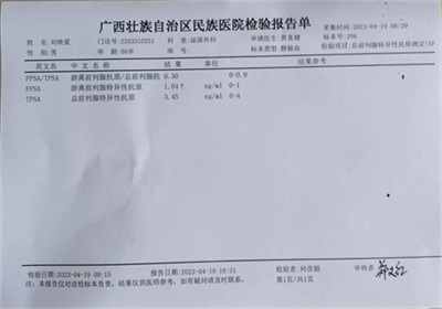 金秀瑶族灯草灸疗法 瑶医药非物质文化遗产传承人---赵衷民