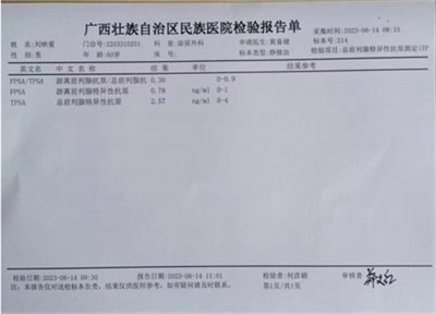 金秀瑶族灯草灸疗法 瑶医药非物质文化遗产传承人---赵衷民