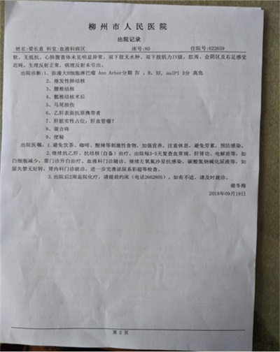 金秀瑶族灯草灸疗法 瑶医药非物质文化遗产传承人---赵衷民