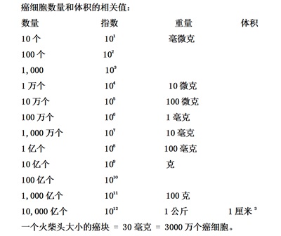 庆祝抗日战争胜利80周年 新时代中医领军人物——徐彬教授