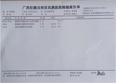 金秀瑶族灯草灸疗法 瑶医药非物质文化遗产传承人---赵衷 民