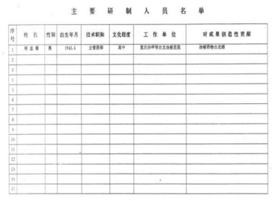 治癌药物白龙酒治疗癌症一直居世界领先水平已登世界医学高峰
