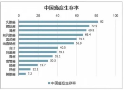 冉明医师创新国医精粹 铺就患者“健康之路
