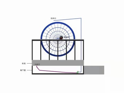 林伏明：领军新能源科技，擘画湖南骏能绿色发展蓝图