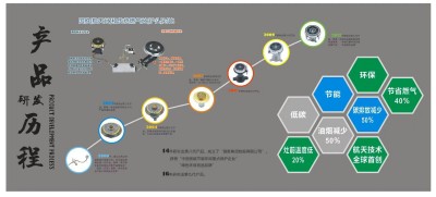 国胜航天炉具发明人——陈国庆